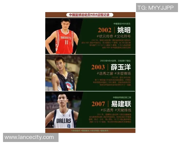 曾经心系姚明的青春岁月与篮球梦想的交织